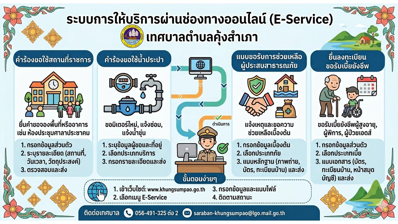 ประชาสัมพันธ์ 5